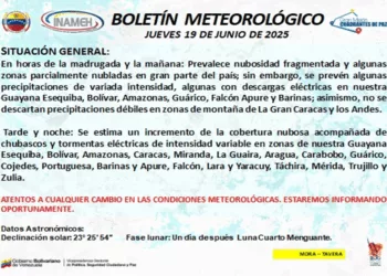 Precipitaciones
