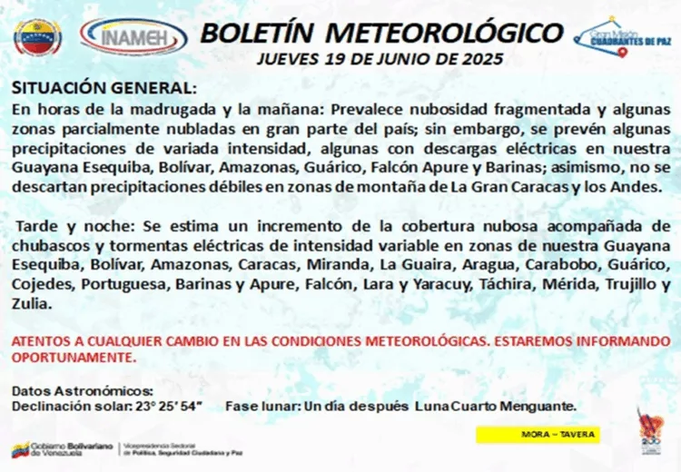 Precipitaciones