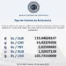 dólar