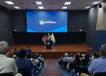 Diagnóstico