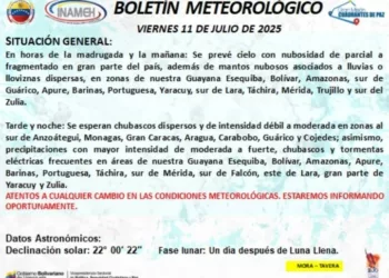 LLoviznas dispersas