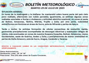 LLoverá