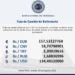 Dólar oficial para este jueves