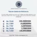 El dólar oficial para este martes