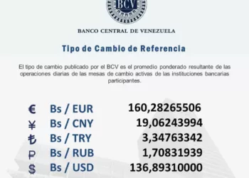 dólar oficial para el martes