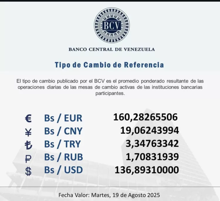 dólar oficial para el martes