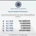 dólar oficial para el martes