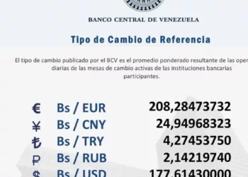 Dólar para este martes