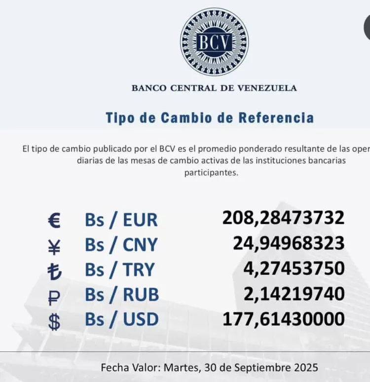 Dólar para este martes