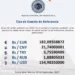 Dólar para este martes