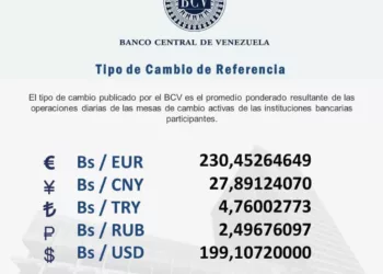 Dólar para este miércoles
