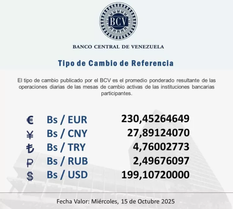 Dólar para este miércoles