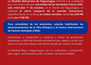 cierre temporal de tramo