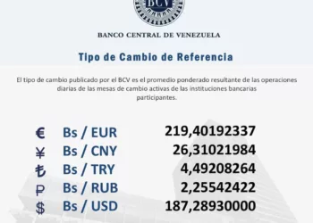 dólar para es
