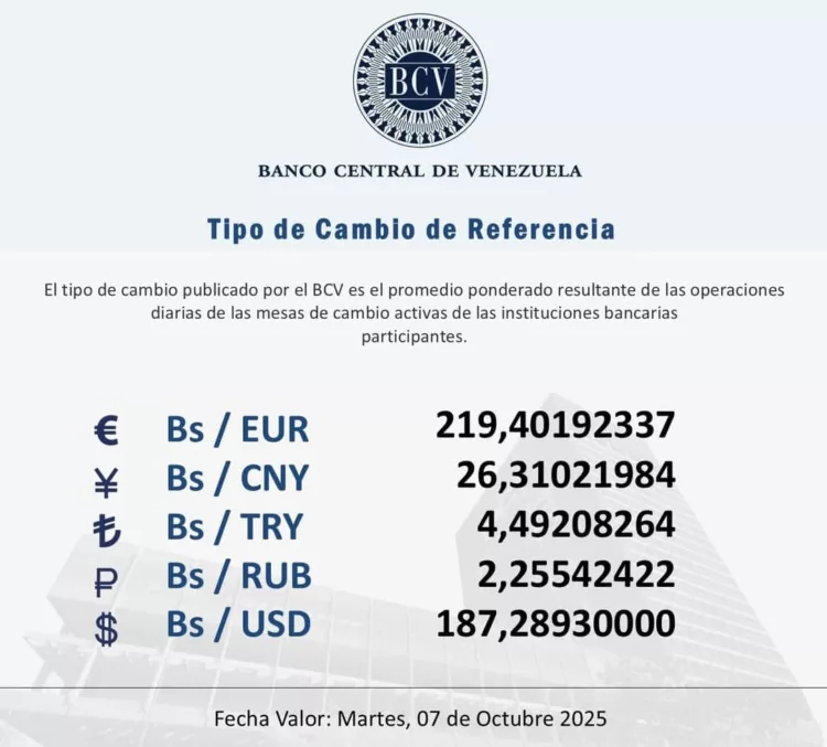 dólar para es