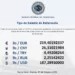 dólar para es