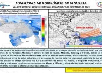 Lluvias leves