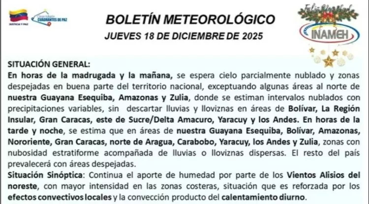 Clima variable