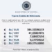Dólar para el martes 13