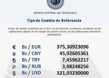 dólar para este jueves
