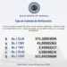 dólar para este jueves