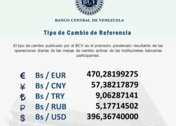 Dólar para el miércoles 18 en Bs. 396,36