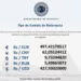 Dólar para este jueves en Bs. 427,93