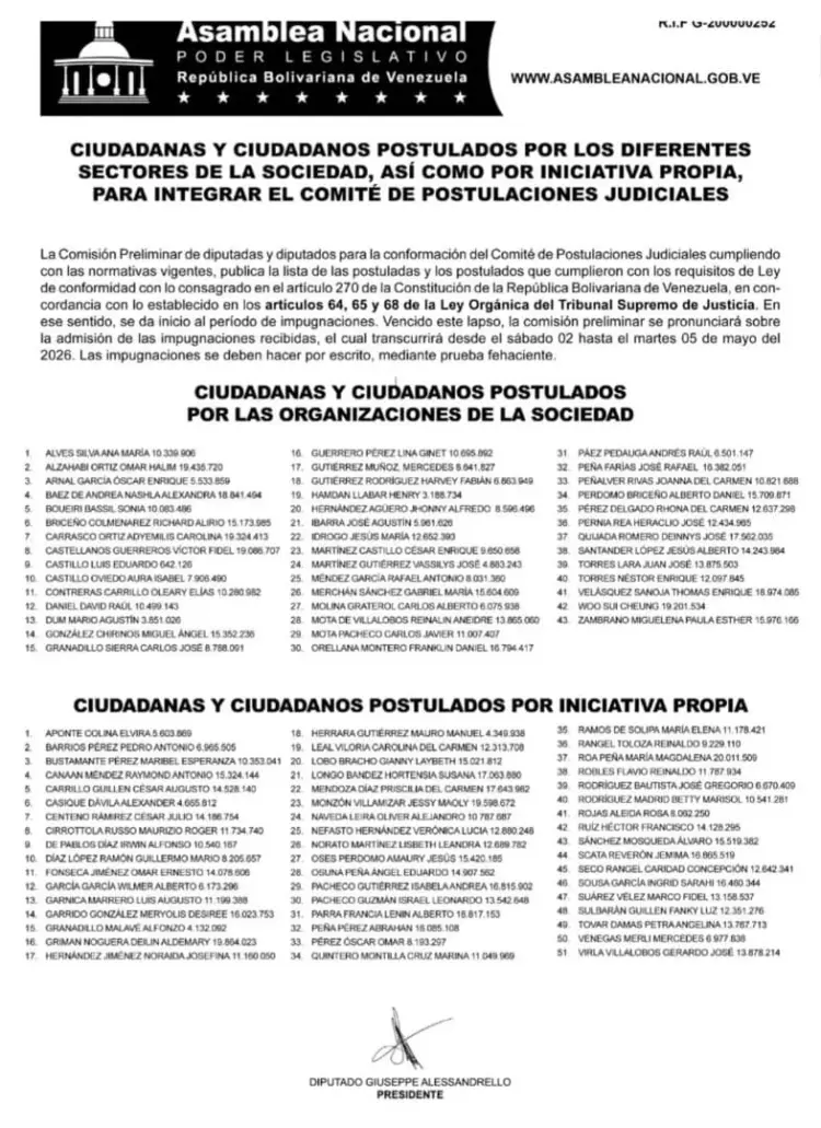 En total se presentaron 94 aspirantes, que cumplieron con los requisitos de ley ante la Comisión Preliminar de la AN.